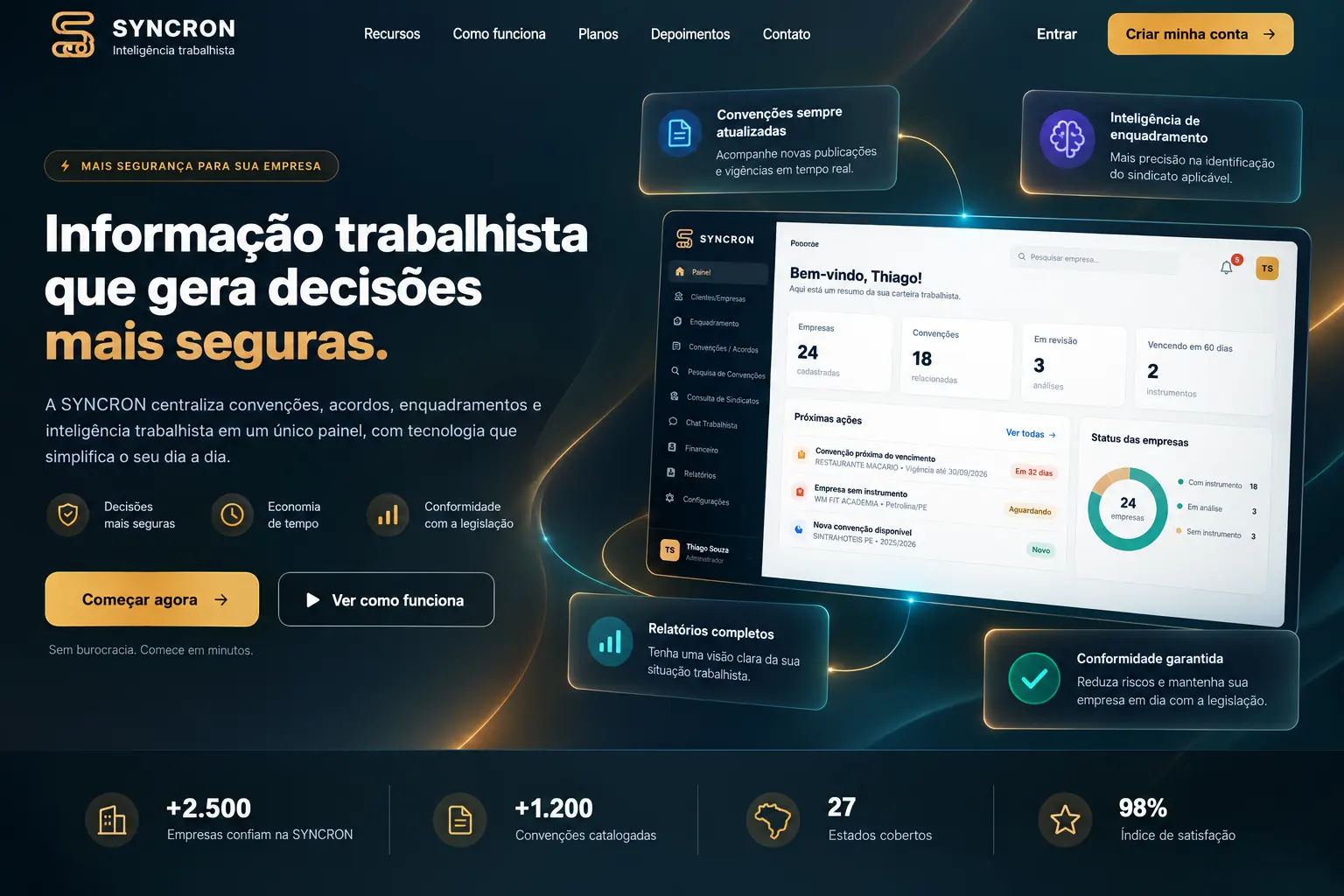 Visão da experiência SYNCRON